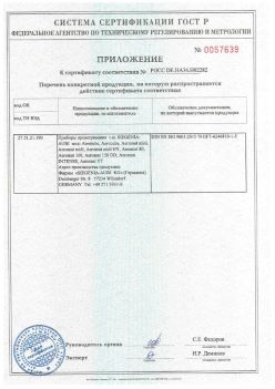 2018.12.06 Мичуринск - Приложение к сертификату приборы проветривания т.м. Siegenia-Aubi KG. Спецификация завода-изготовителя
